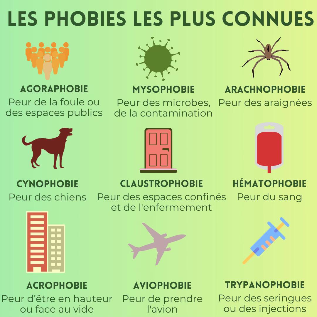 @Cheyma | Psychologue Anxiété