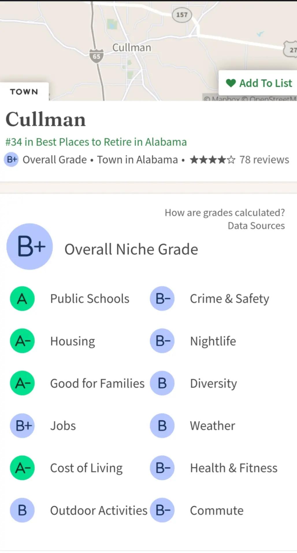 @Let's Review