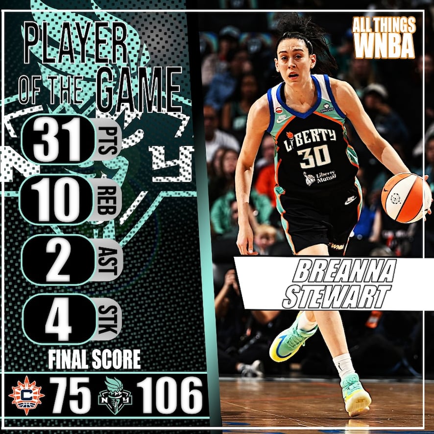 @All Things WNBA