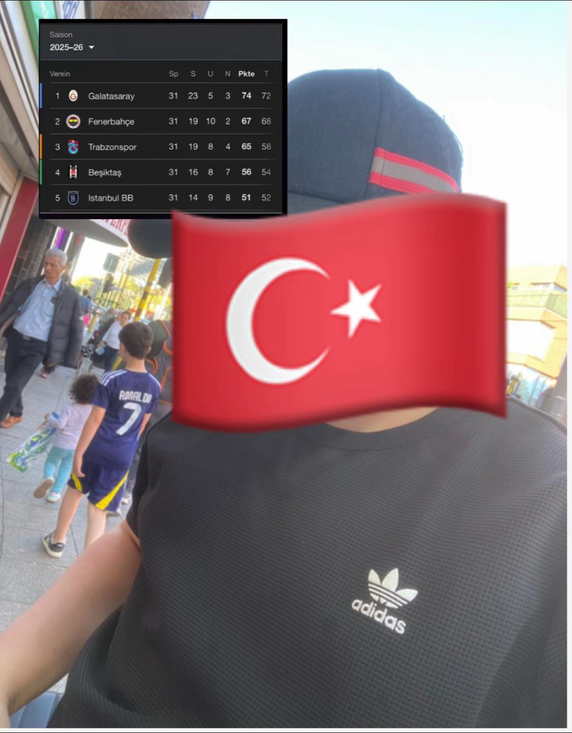 @Yusuf