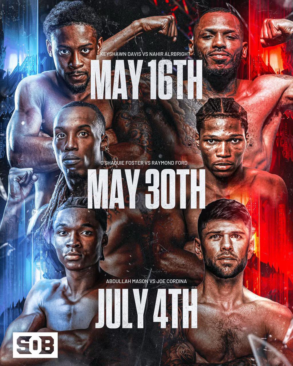 @Boxinggists