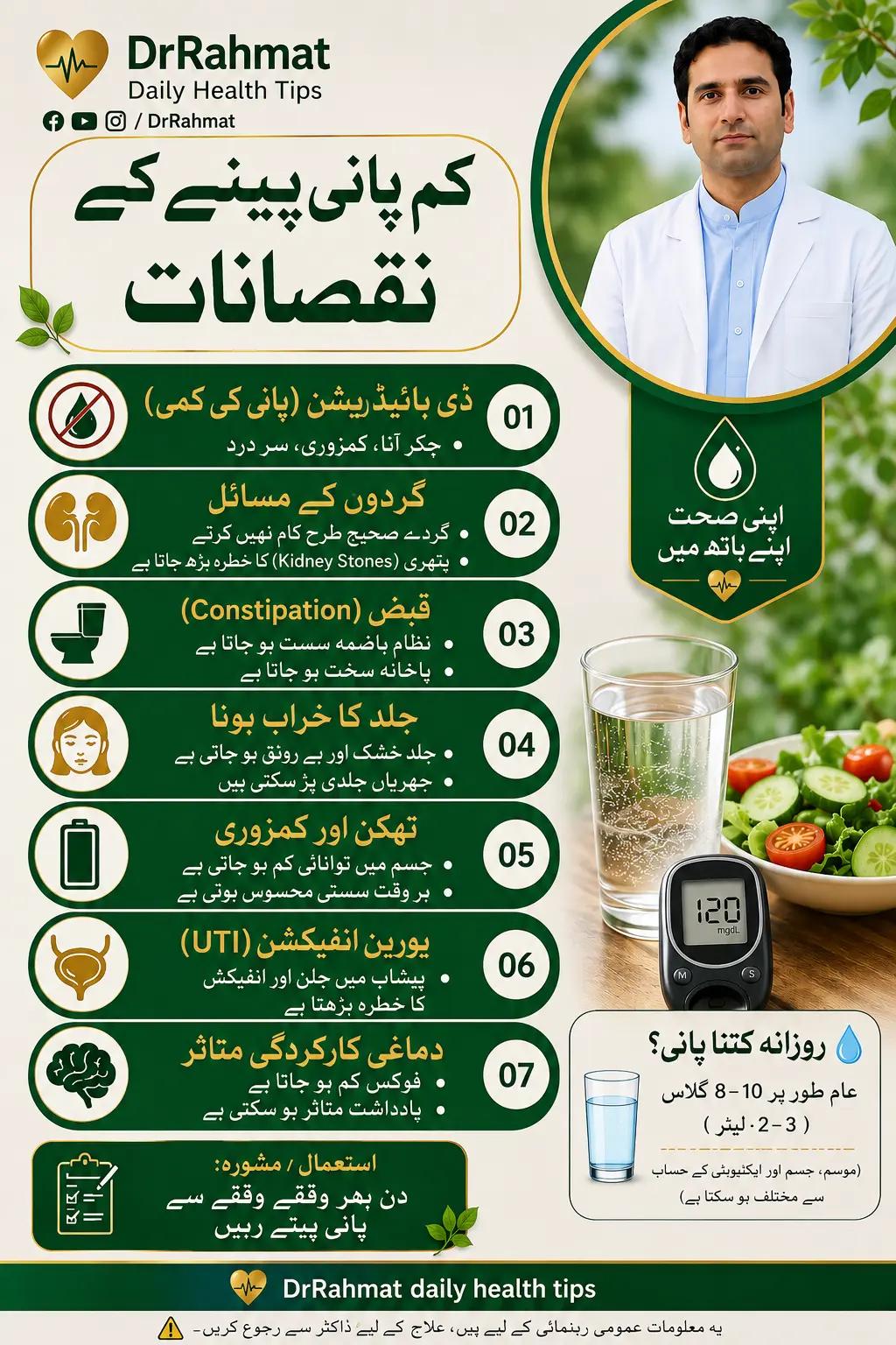 @DrRahmat"Medzone"