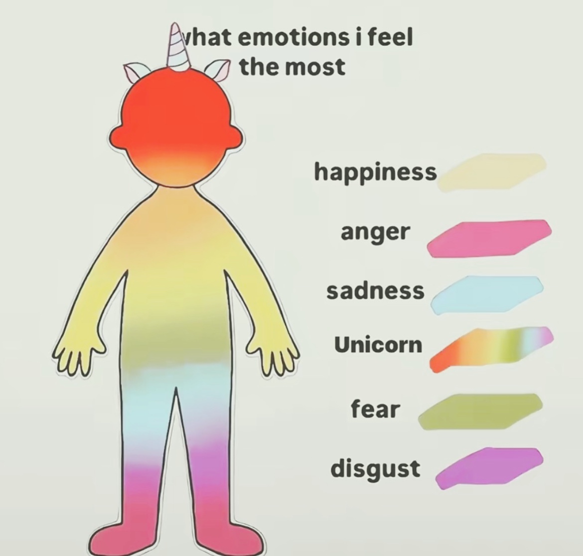 @ꨄ