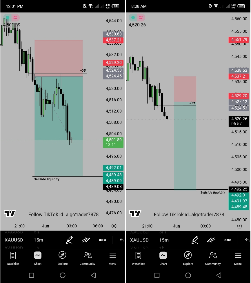 @ALGO TRADERS
