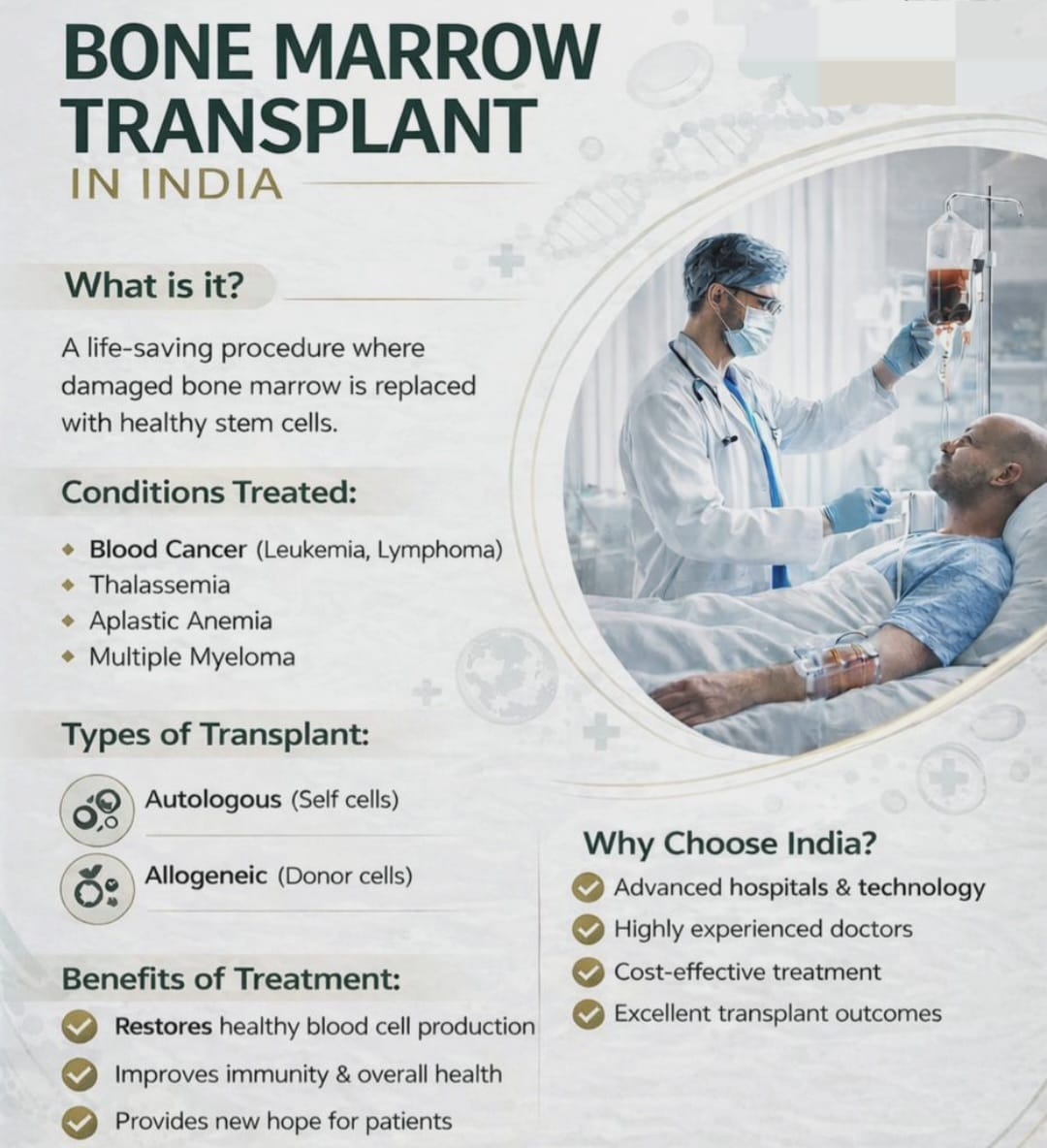 @VIRTUAL CLINIC CM