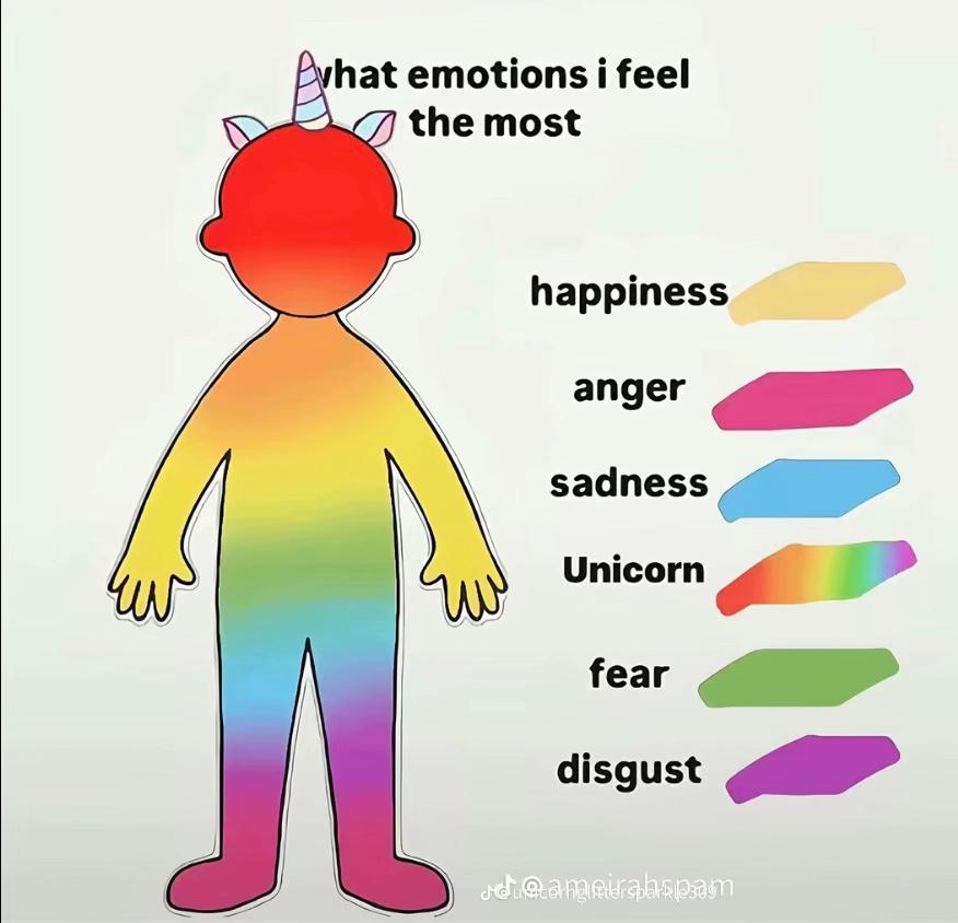 @🦄