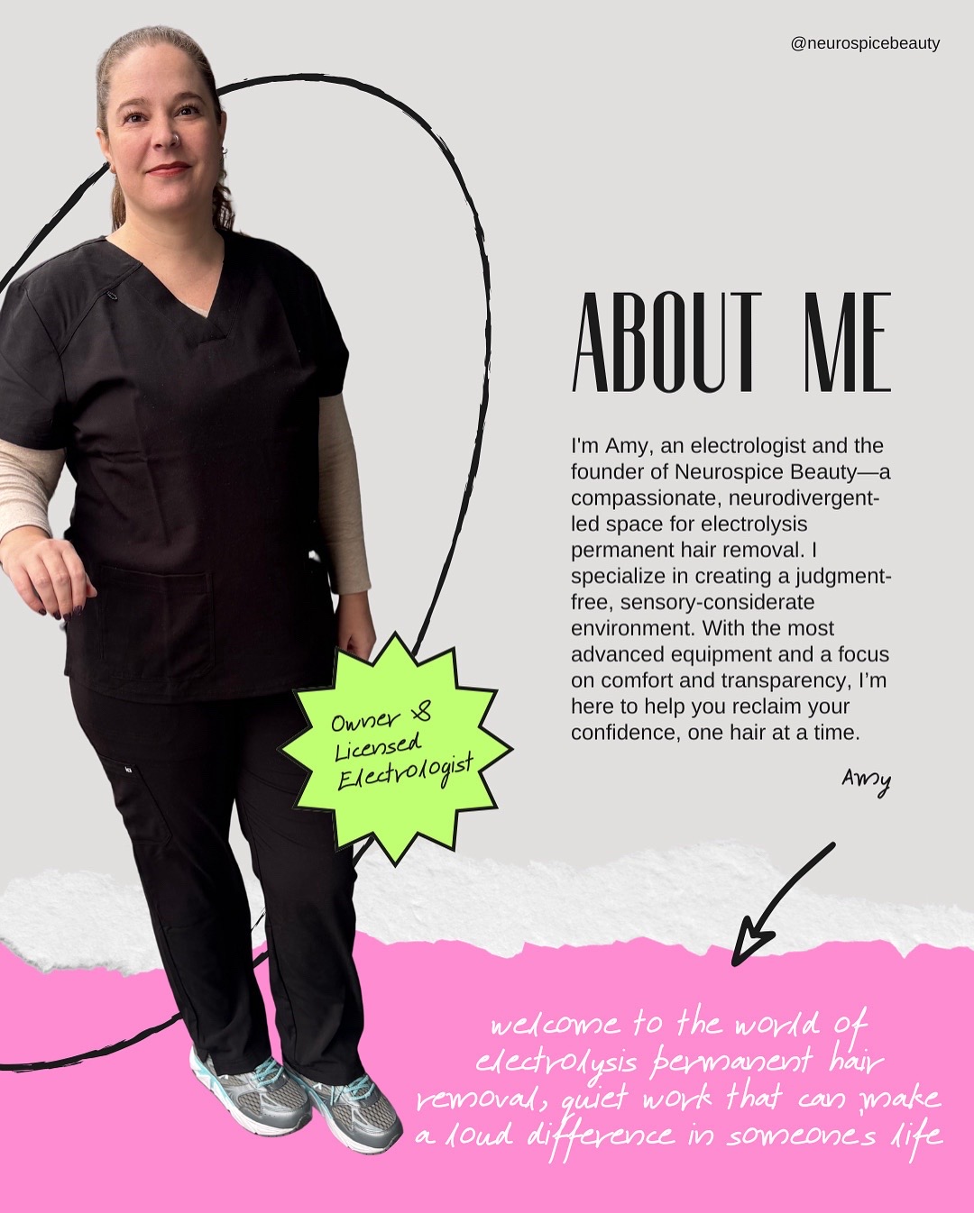 @Neurospice Beauty Electrolysis