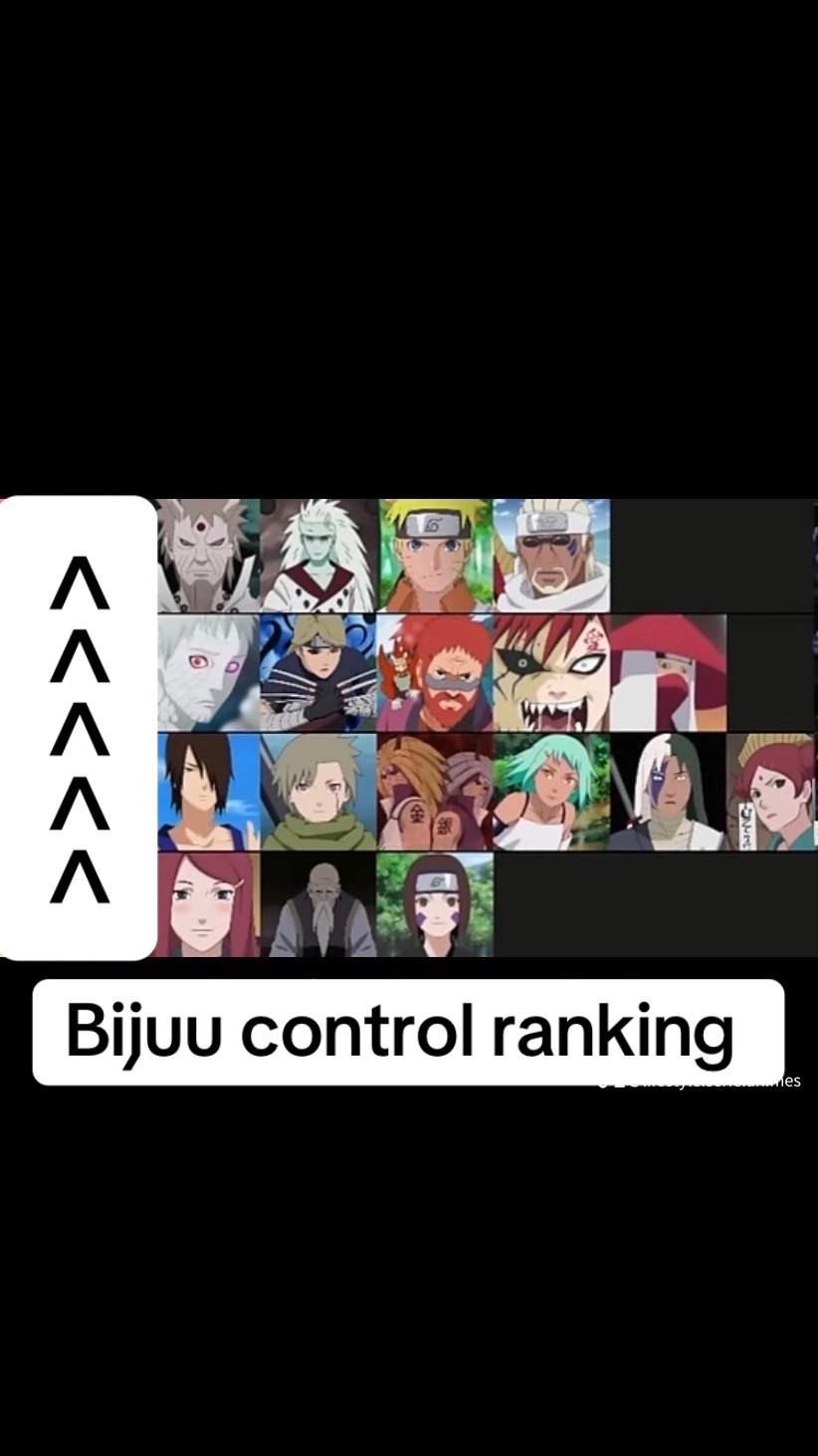 @lifestyle Naruto