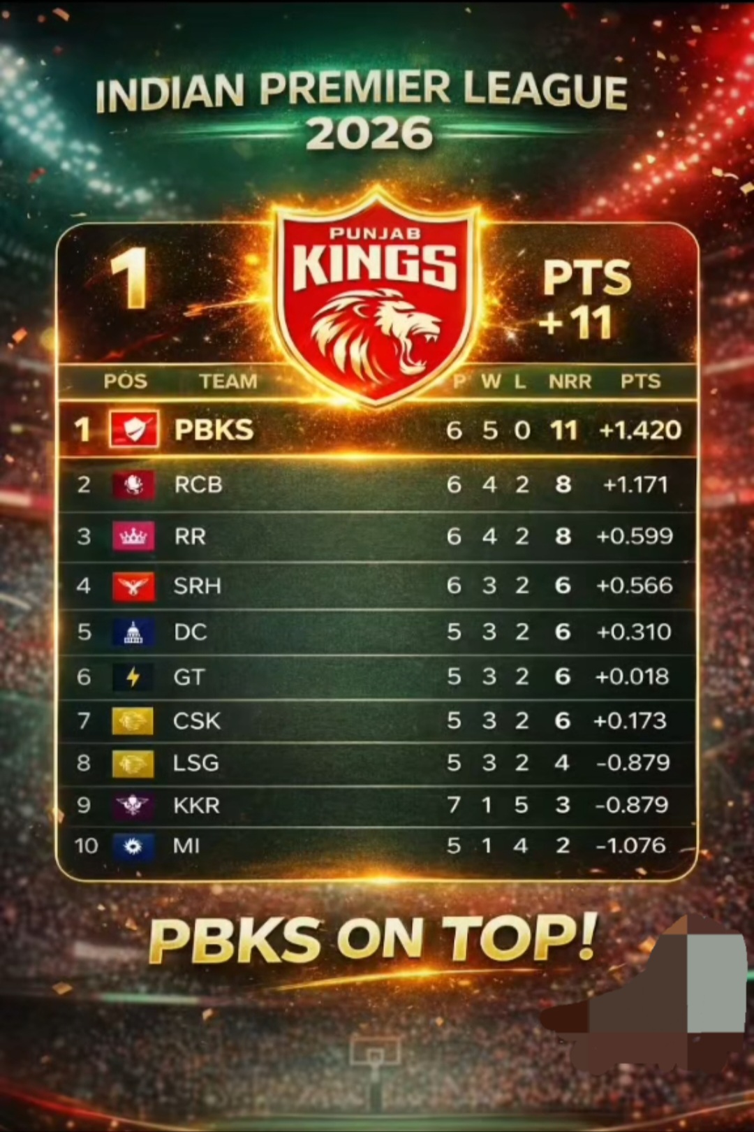 @ਖੰਨਾ ਸਾਬ PB26