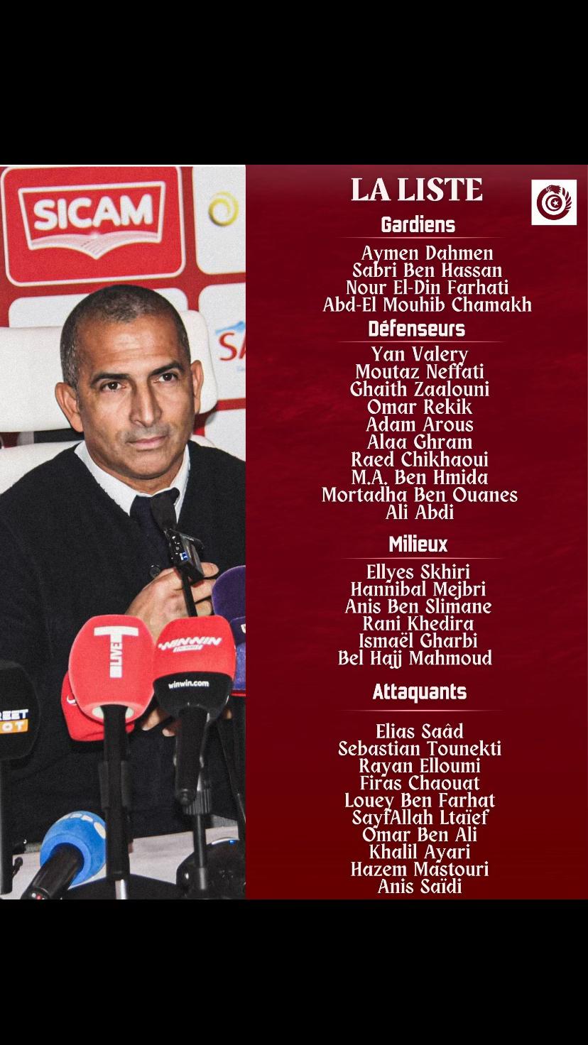 @ActufootTunise 🏆🇹🇳