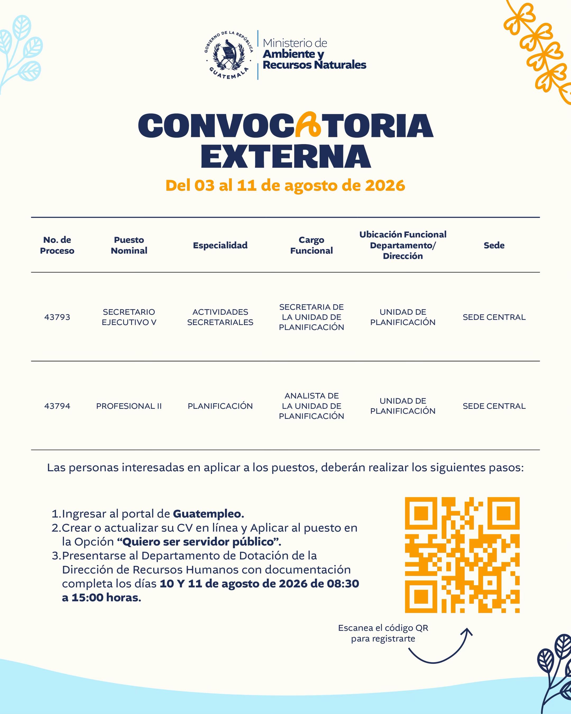 @Ministerio de Ambiente GT