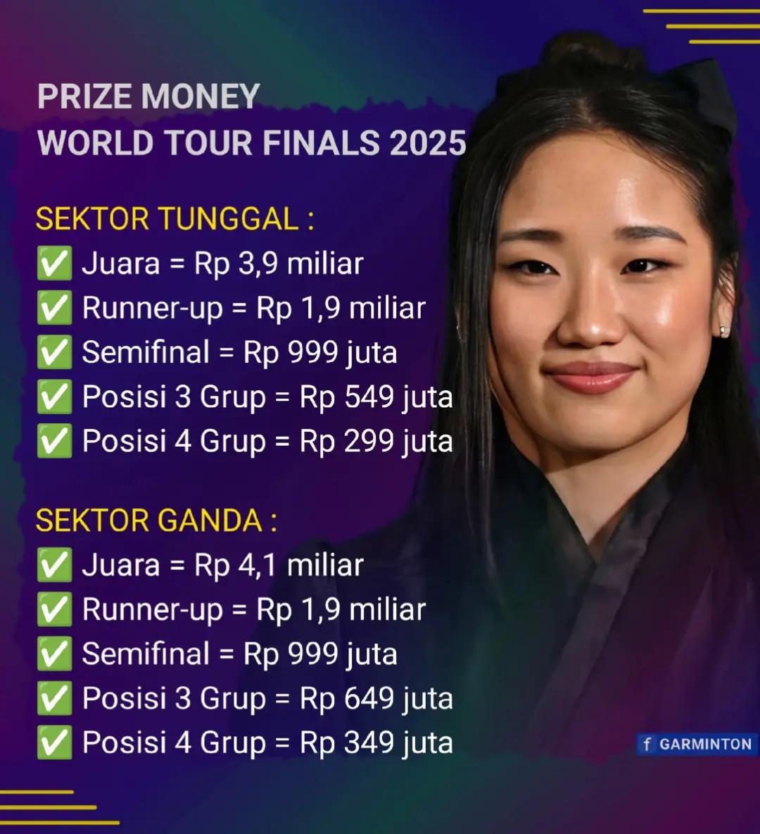 @Nurhayati Mangunsong
