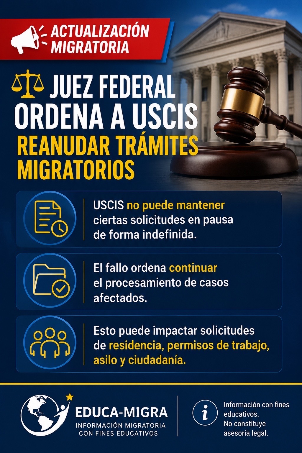 @EDUCA-MIGRA