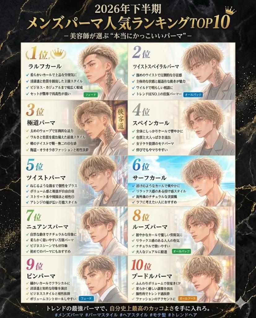 @SEIYA/ツイストパーマ/ツイストスパイラル/メンズパーマ