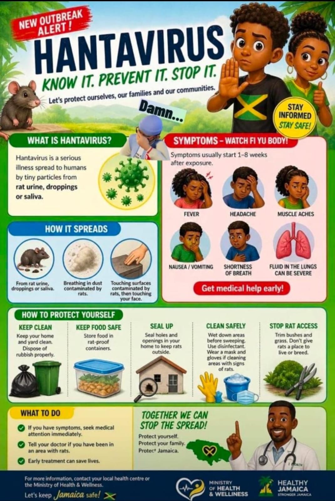 @Jamaican for Dummies