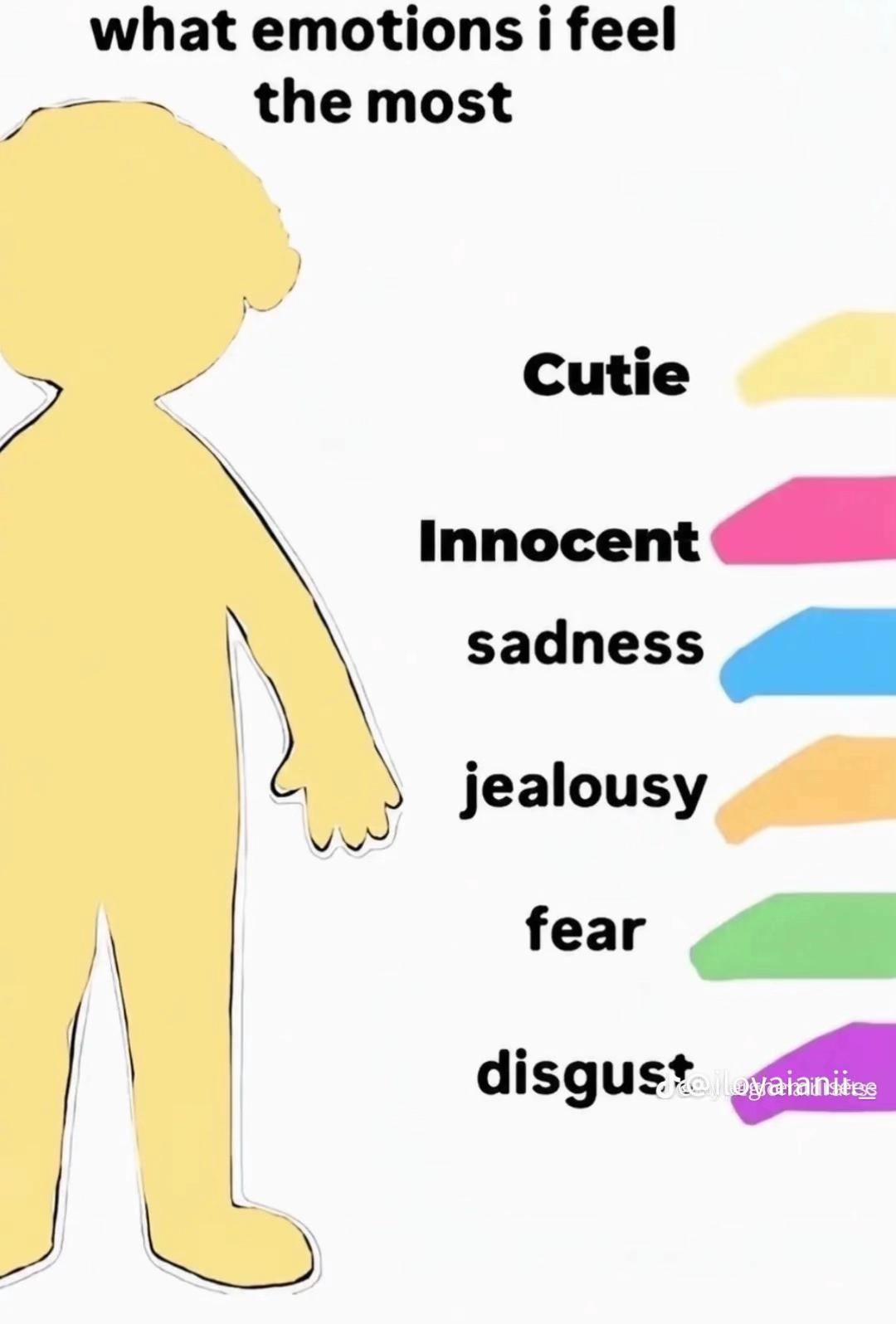 @sani
