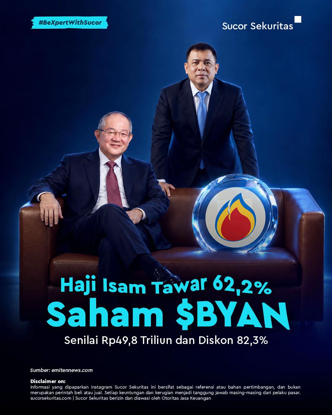 @Sucor Sekuritas