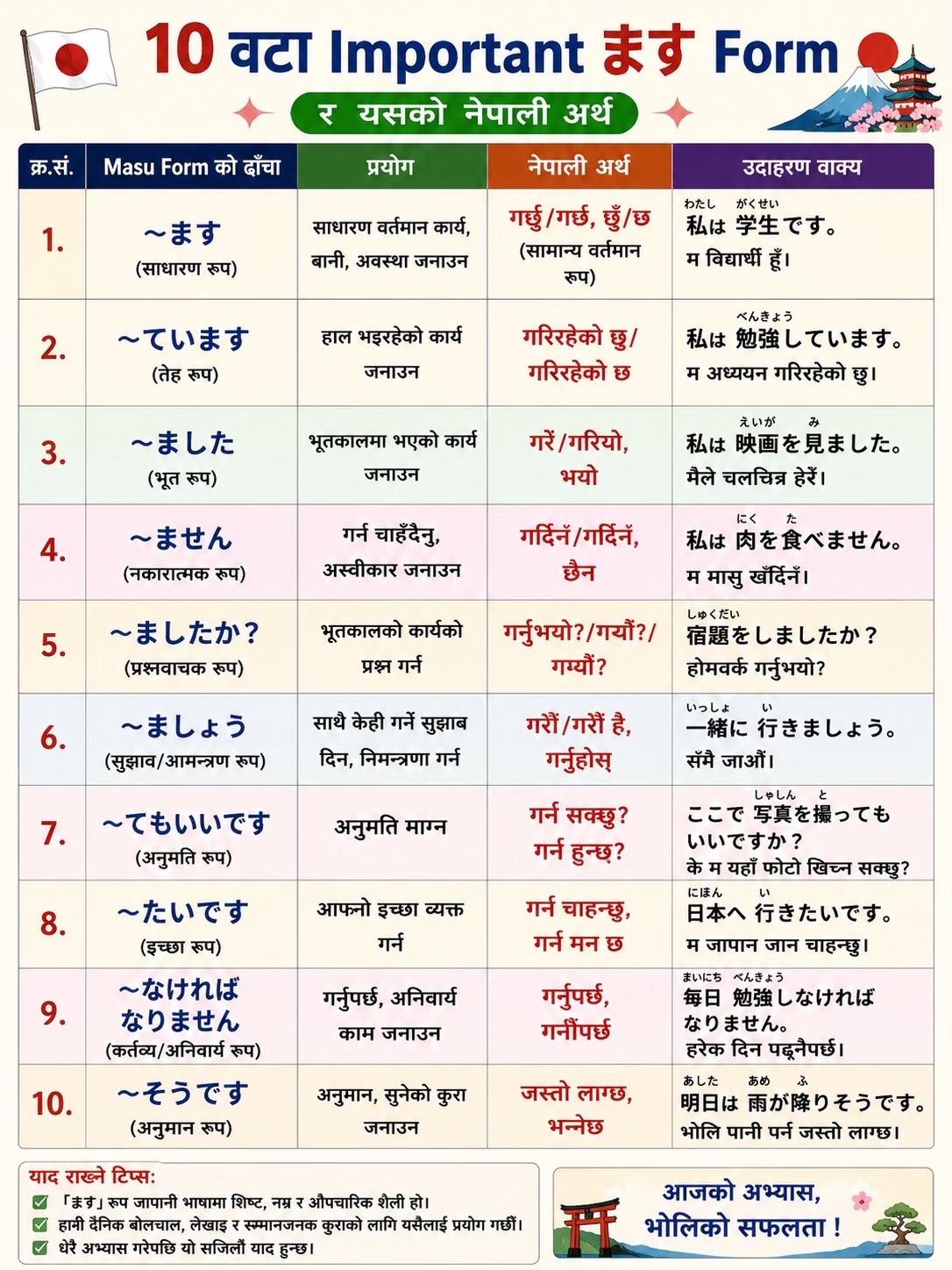 @Nisani 先生