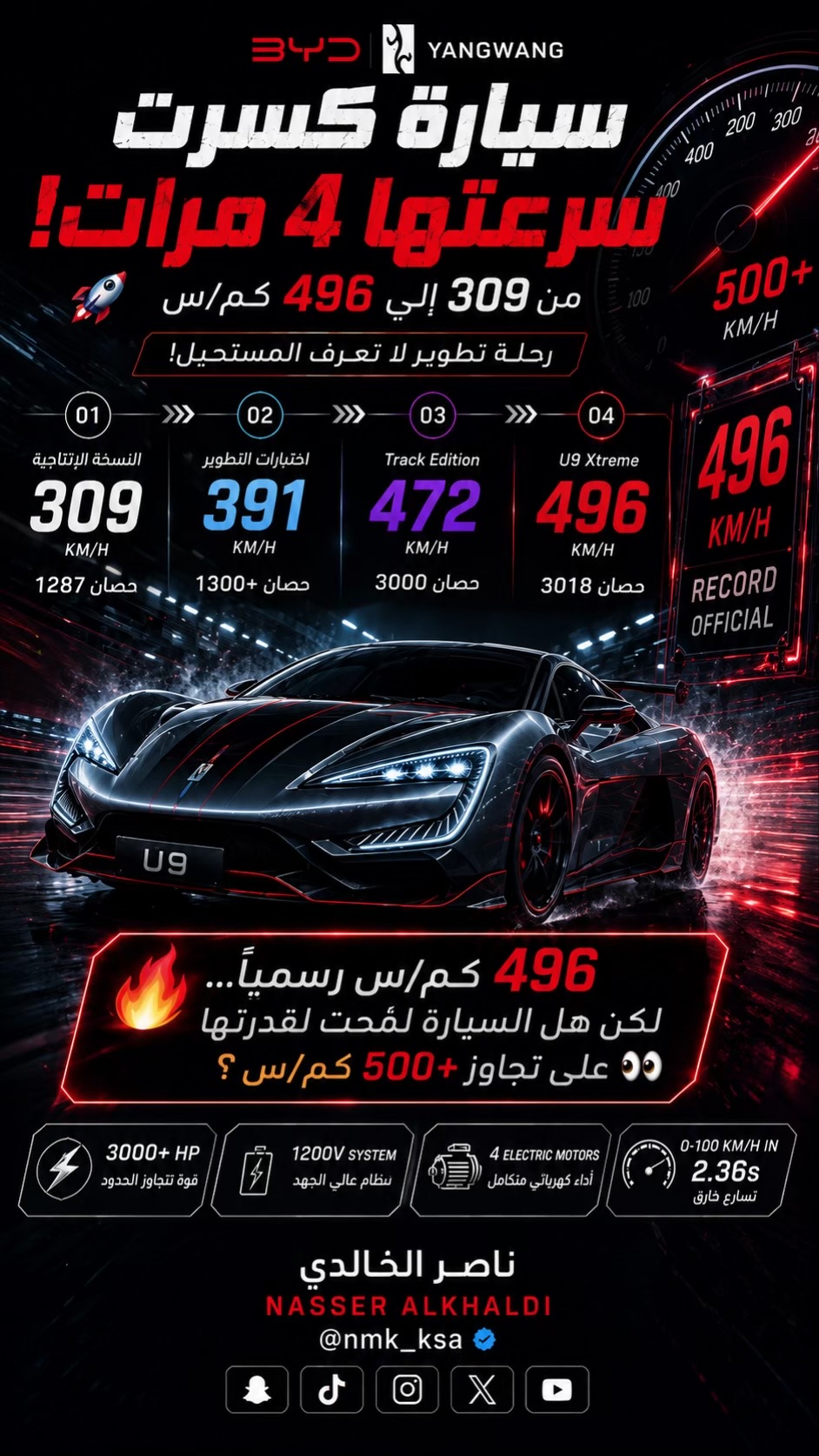 @ناصر الخالدي