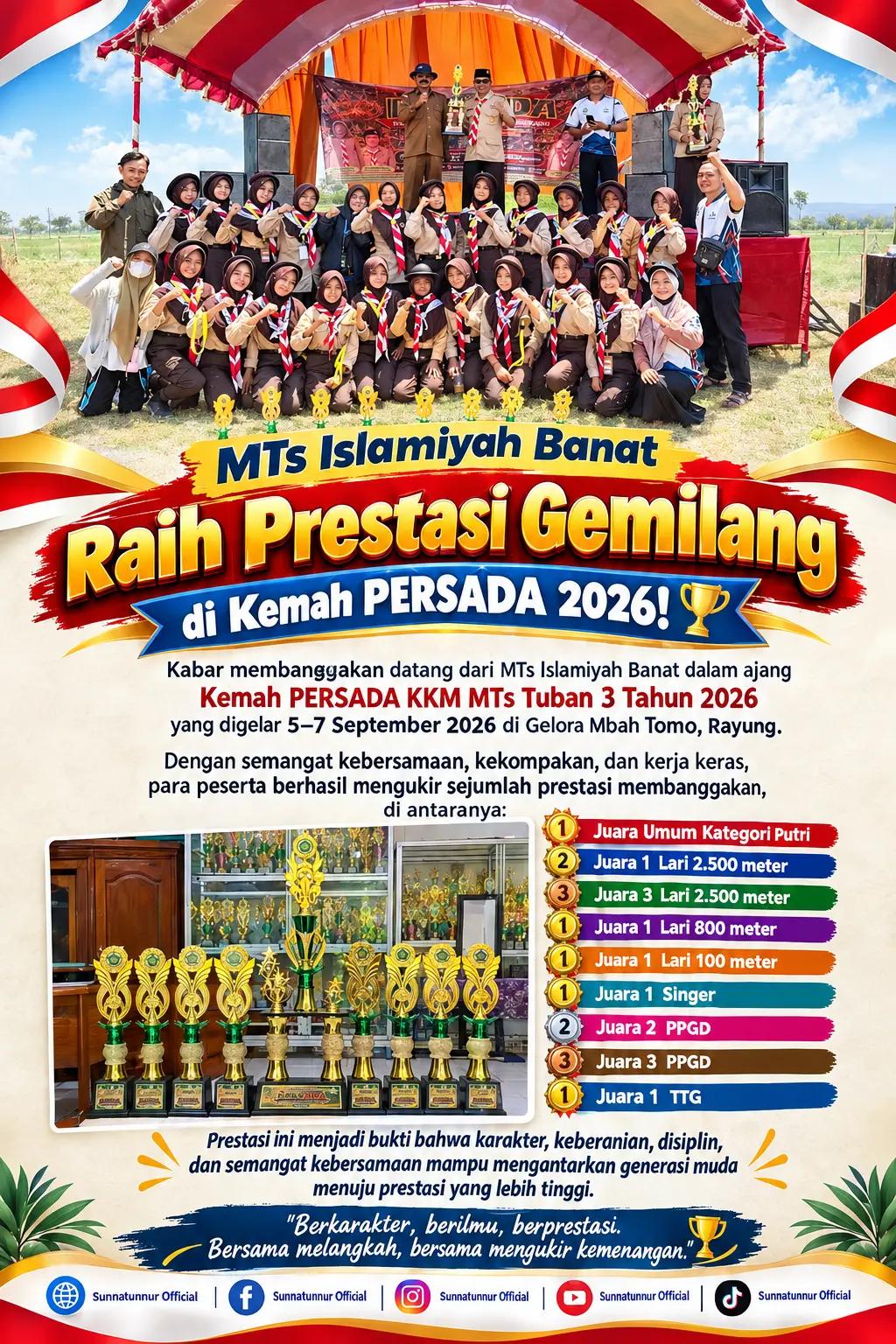 @Raden Naja