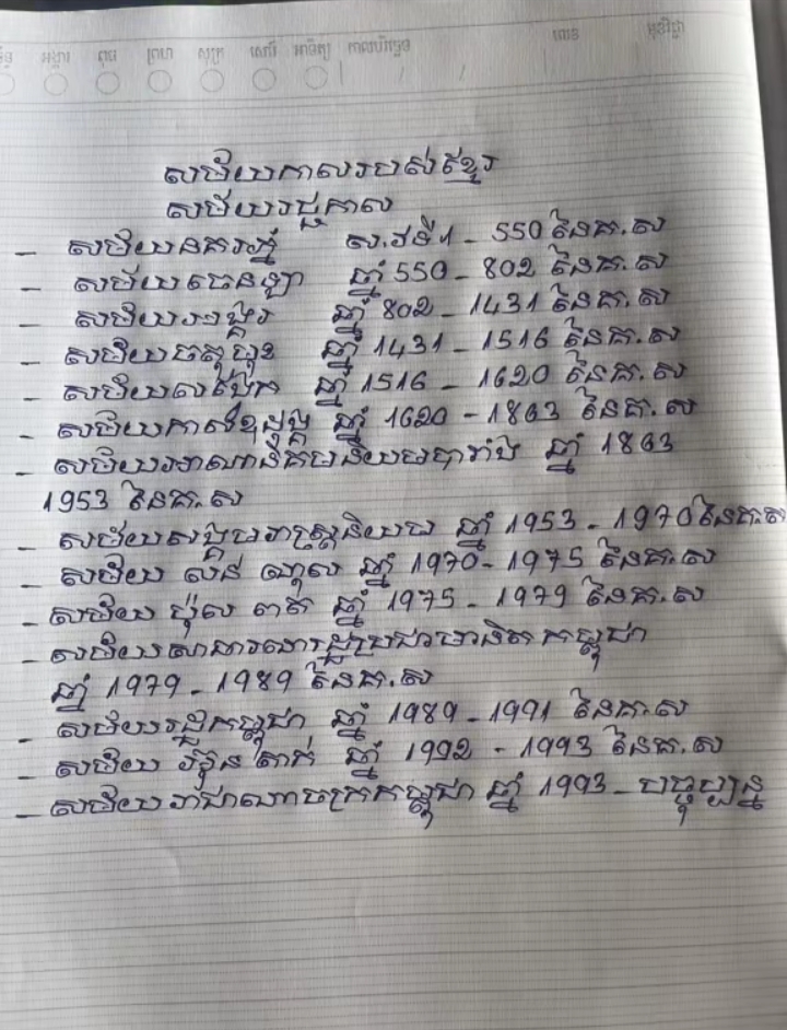 @Mโ