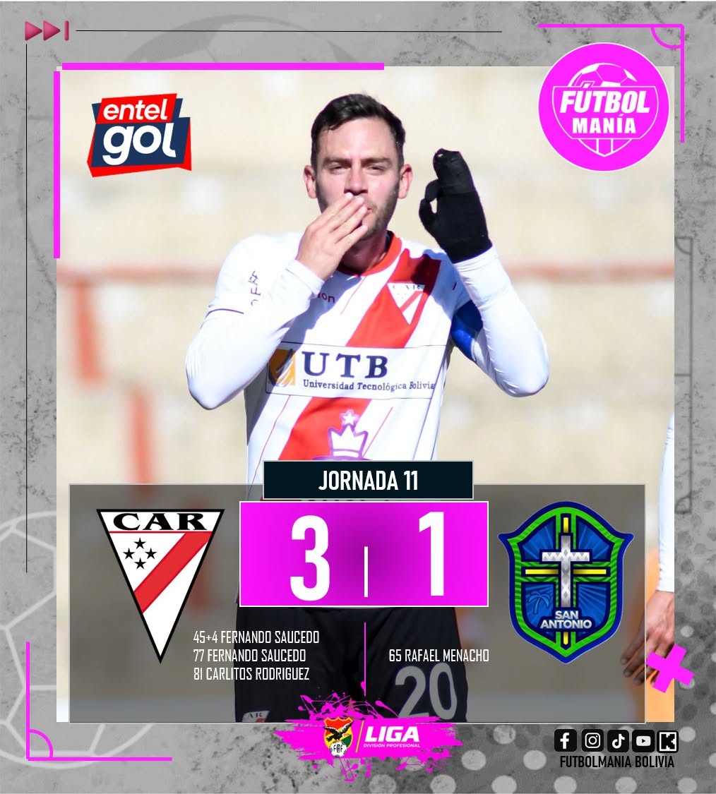 @Futbolmania Bolivia