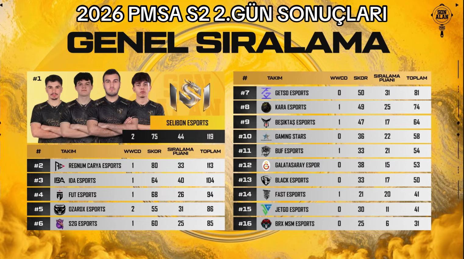 @ogulcan.editspm