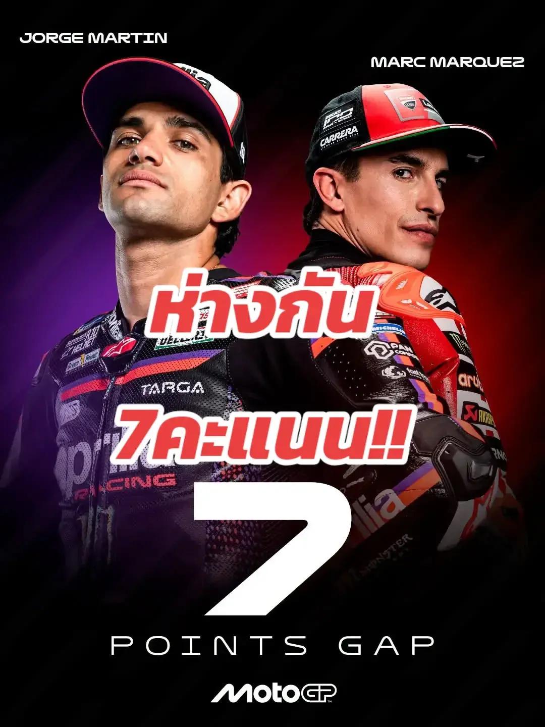 @MoTo_จีพีเรซซิ่งไทยแลนด์อัพเดท