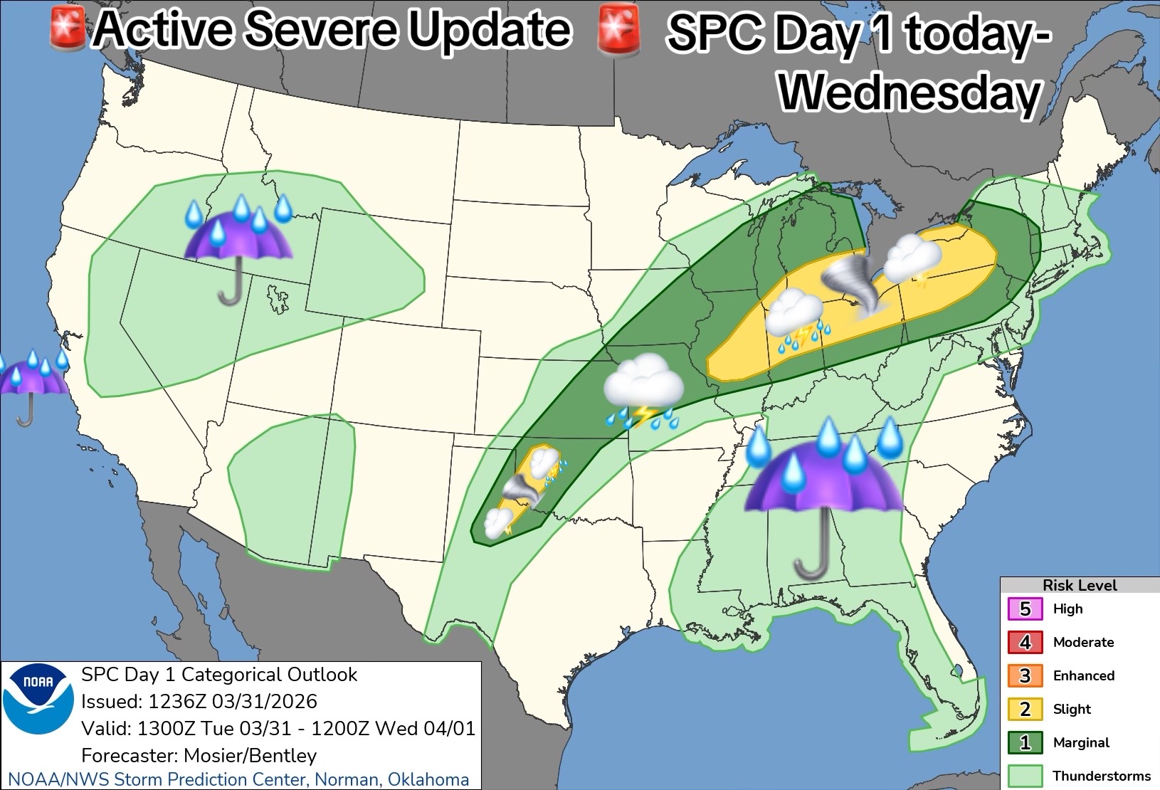 @Storm-Spotter-Deprimo