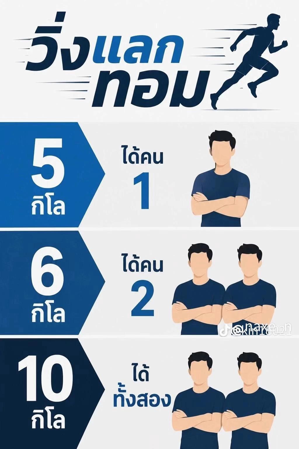 @อัญชนา&rsquo;า ฯ.
