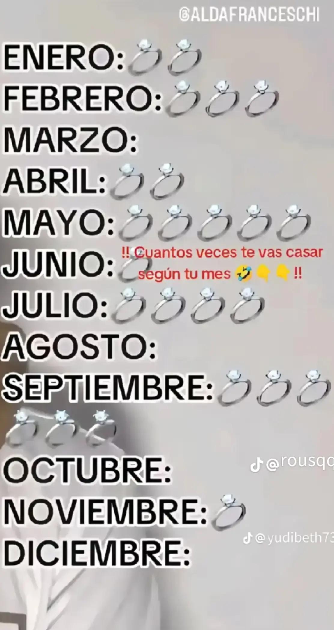 @Nayeli Quispe Escobar