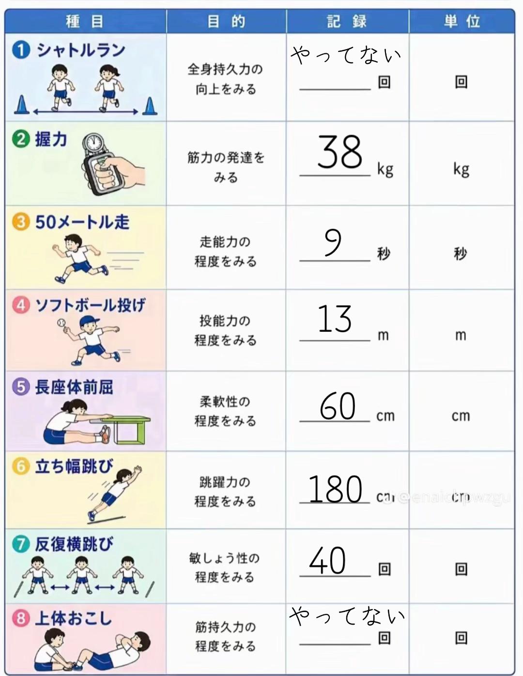 @☆