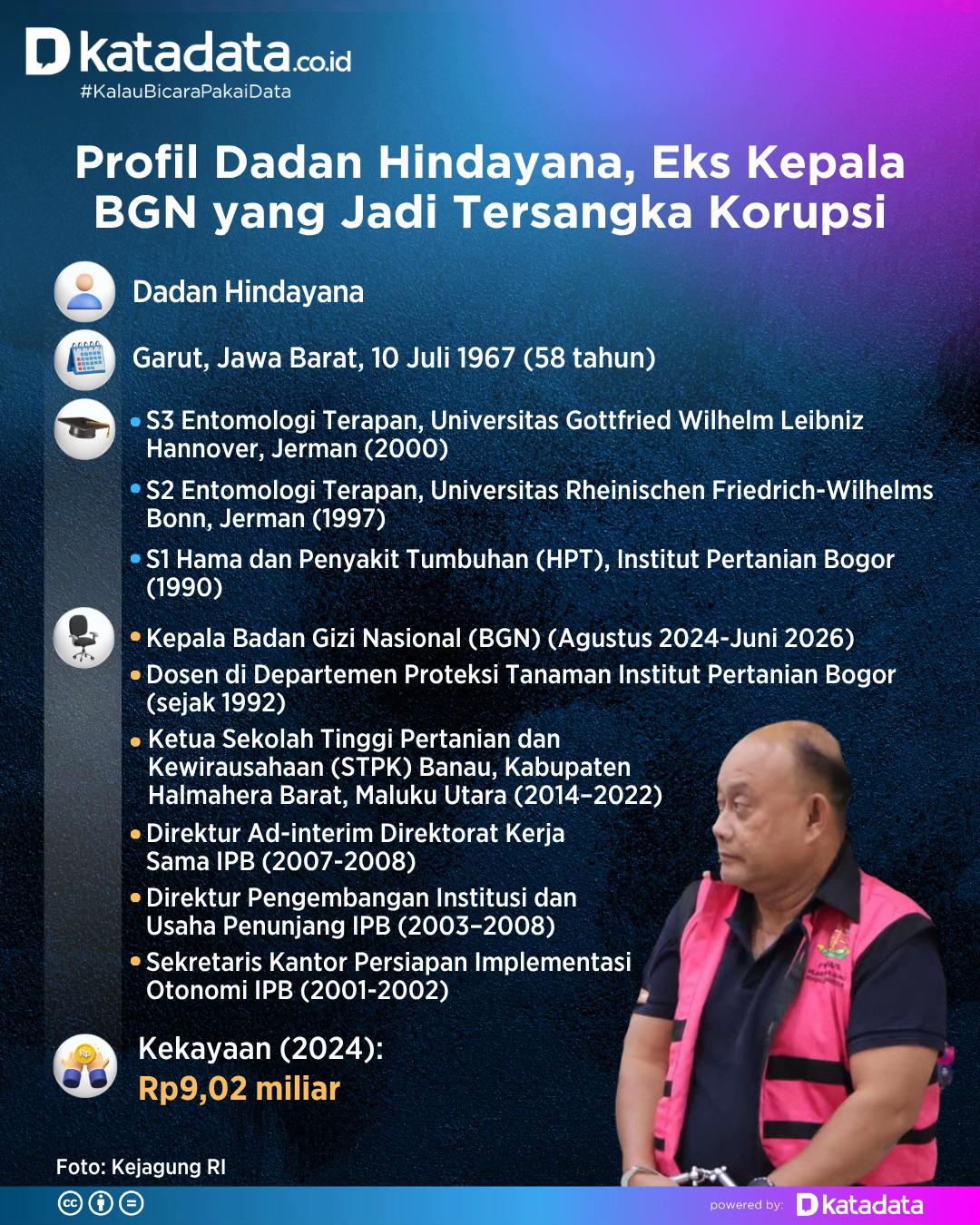 @katadata.co.id