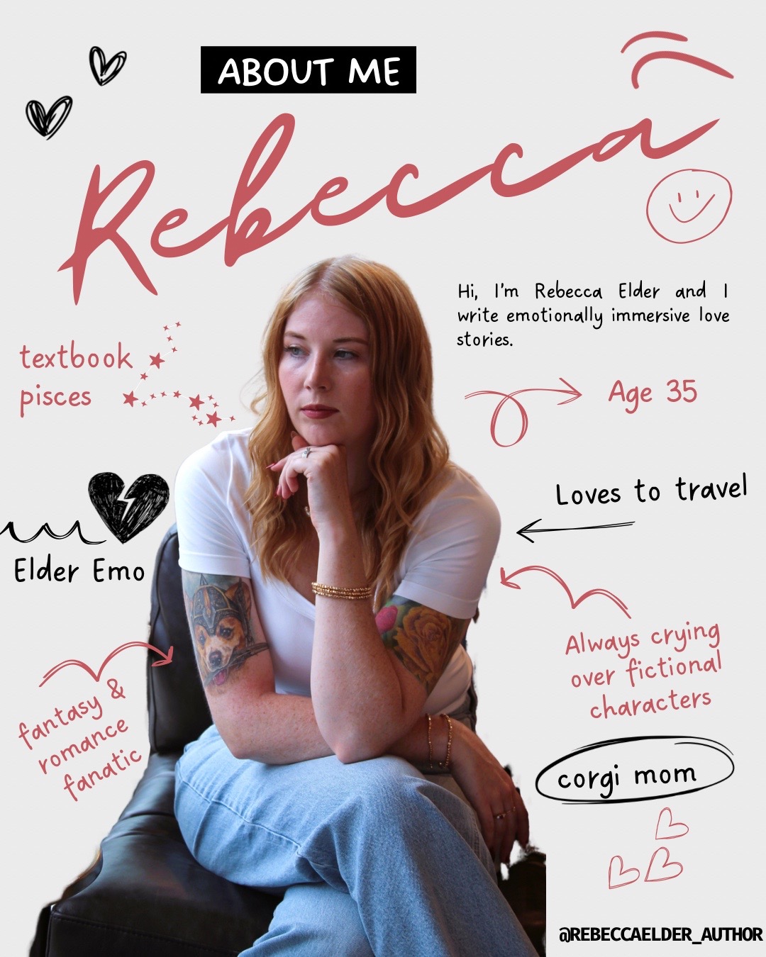 @Rebecca Elder Romance Author