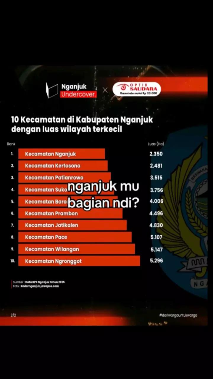 @YO iki nyambek😝