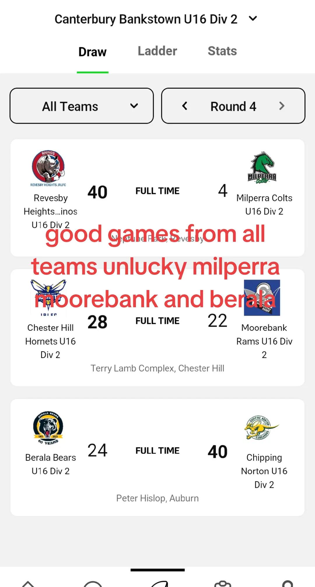 @Canterburybankstownunder16s