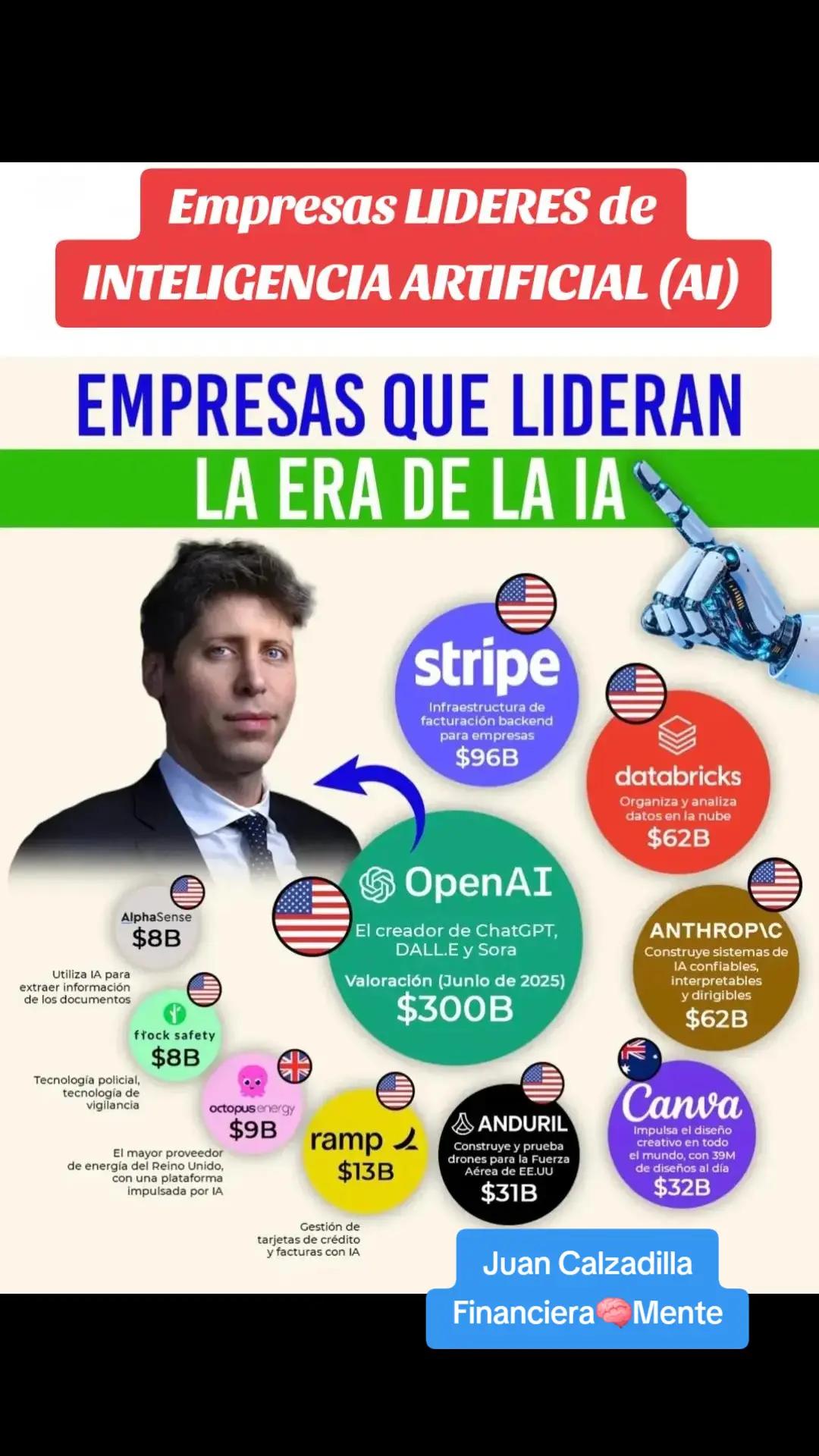 @Juan Carlos- Financiera🧠Mente
