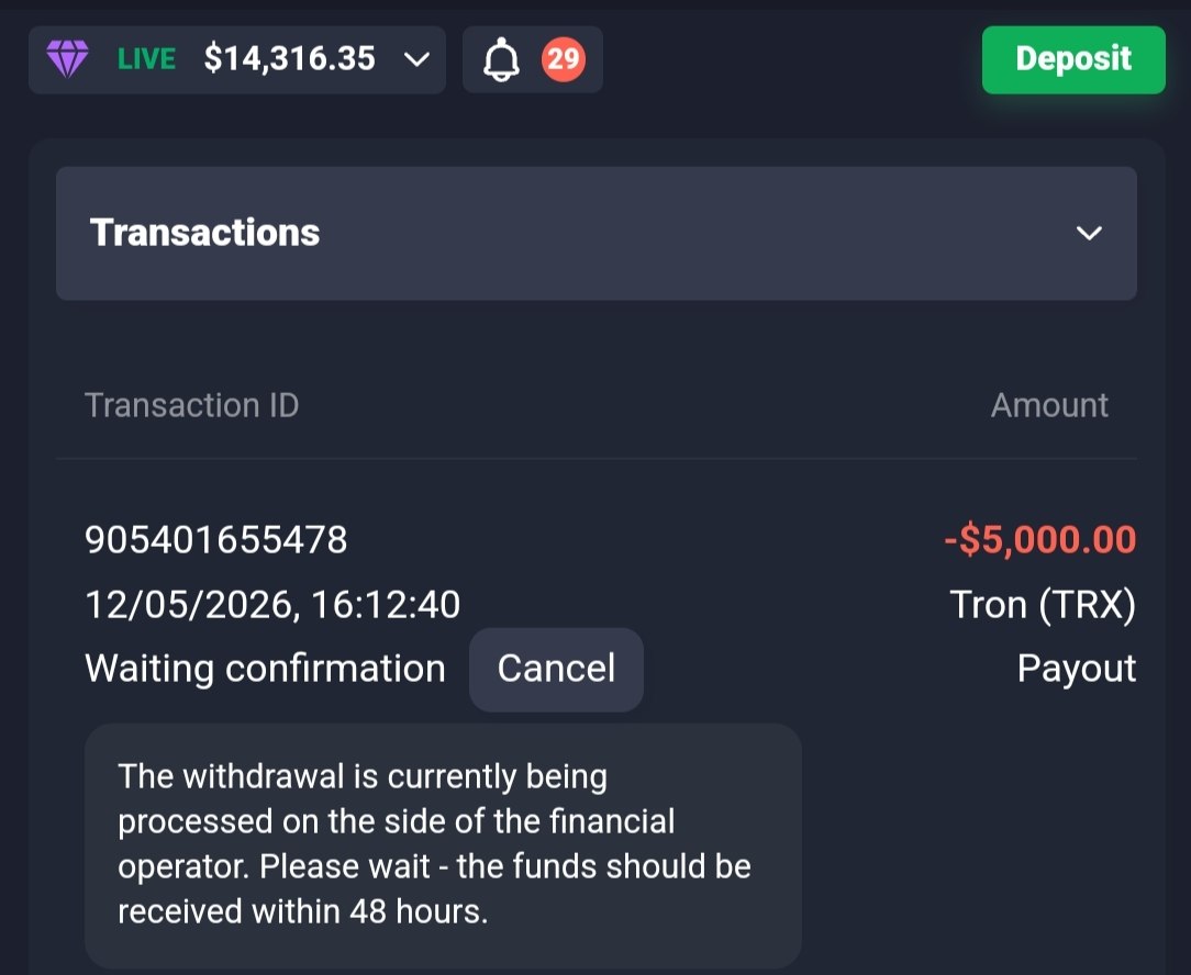 @Trade With Rohit