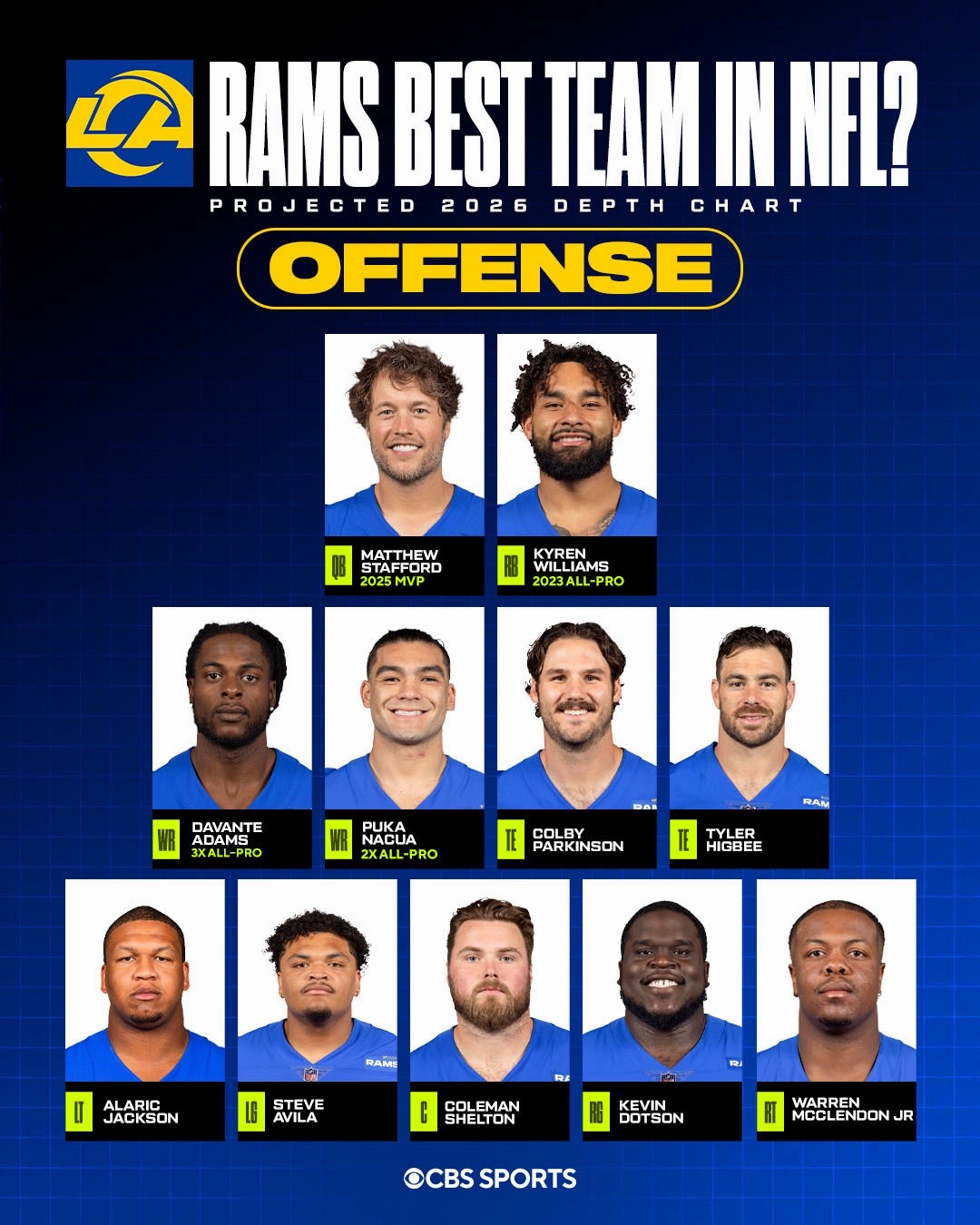 @NFL on CBS