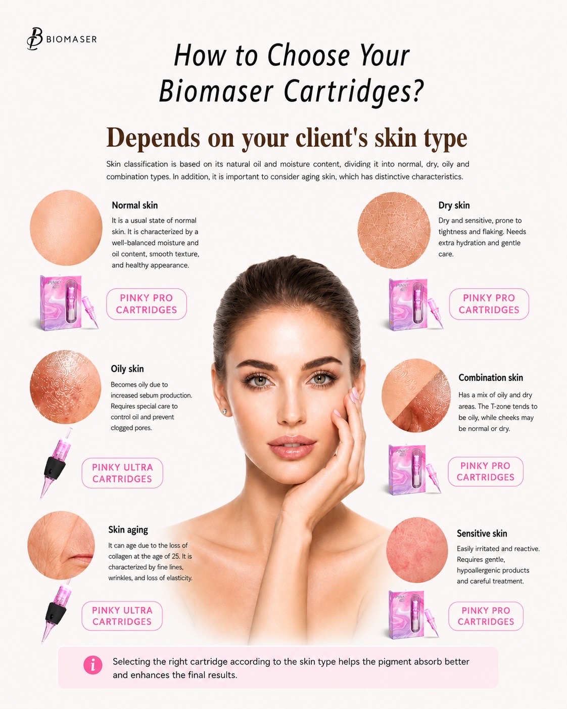 @Biomaser-official