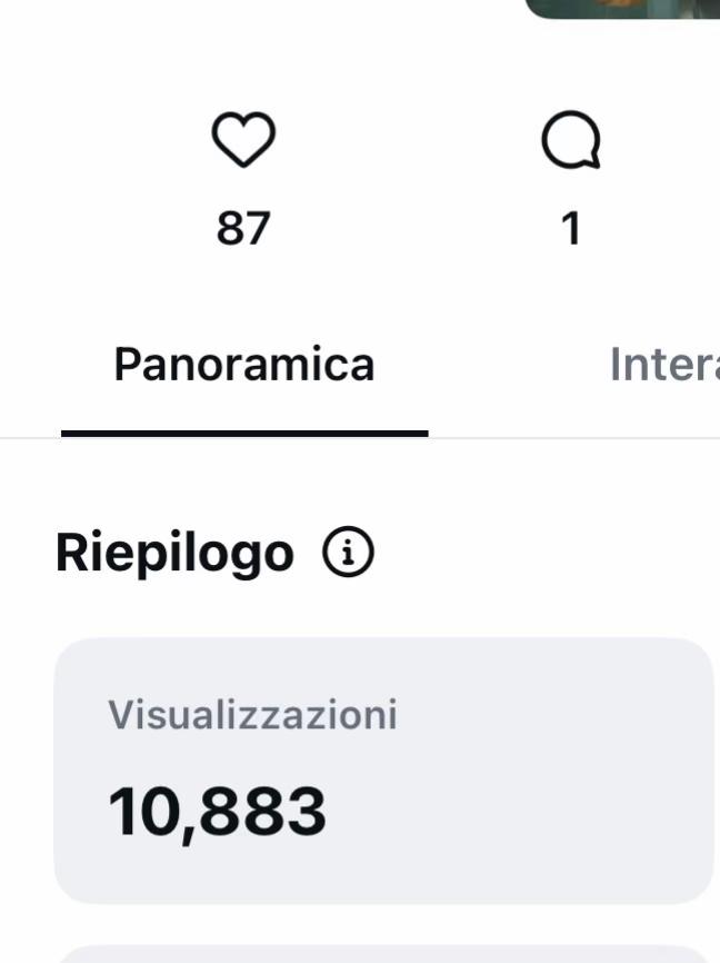 @Luigi Il barista