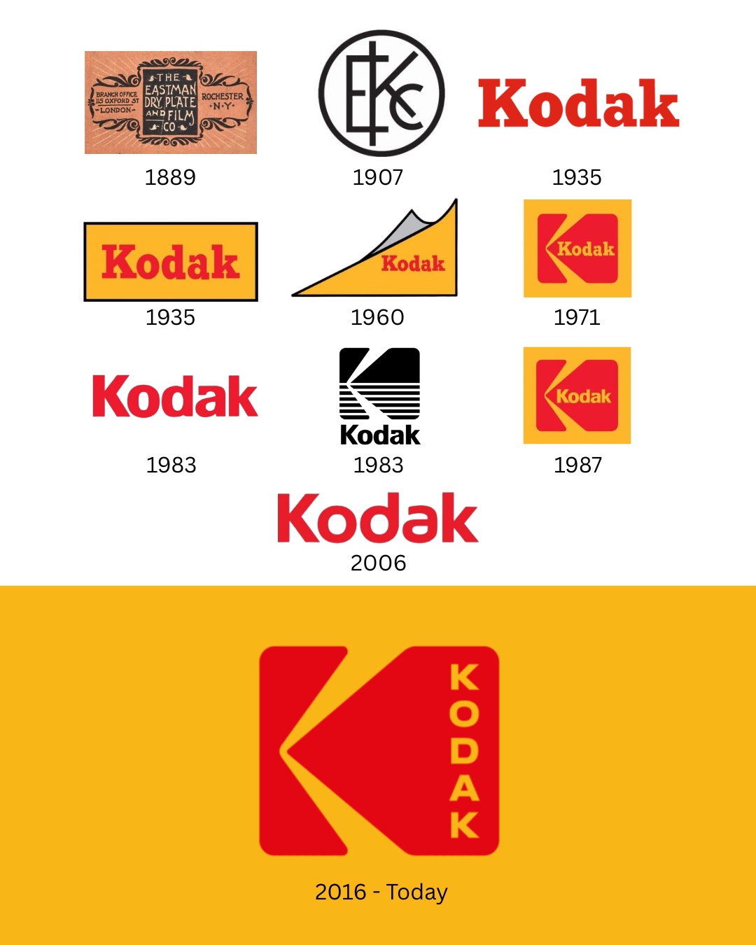@Adorama