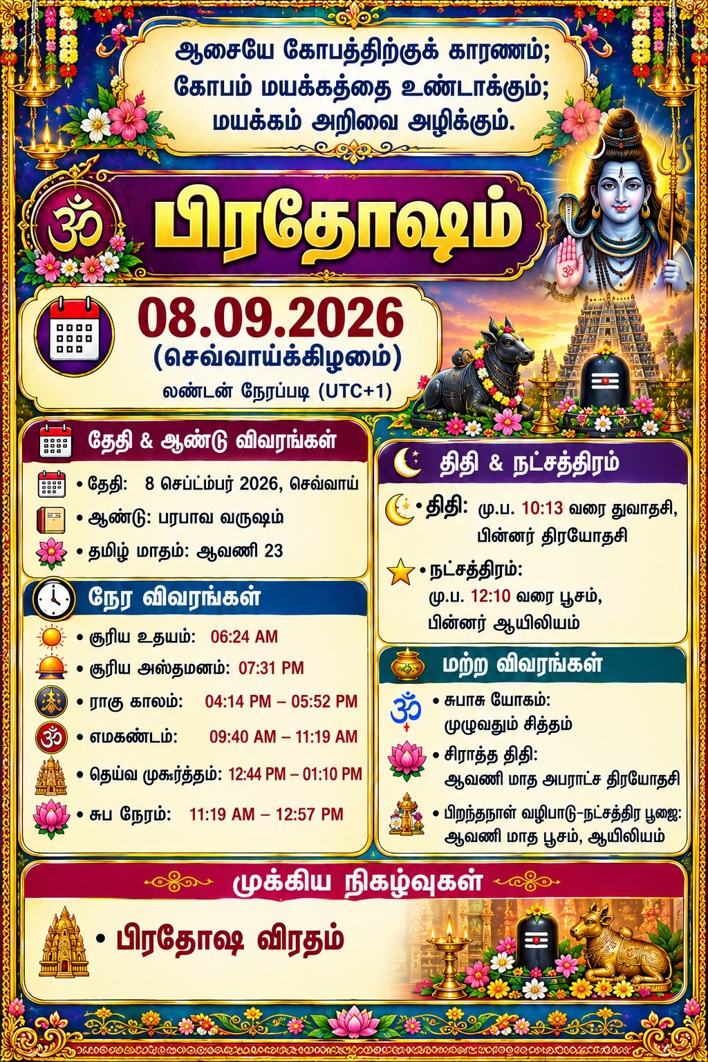 @UK Hindu Calendar Today