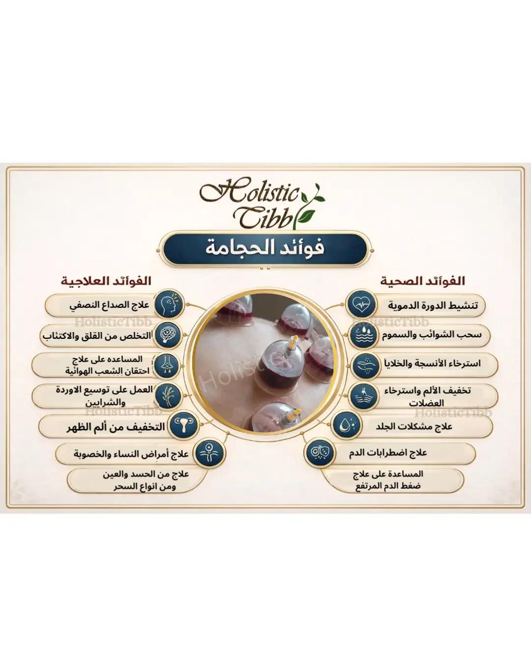 @Holistic Tibb Hijama
