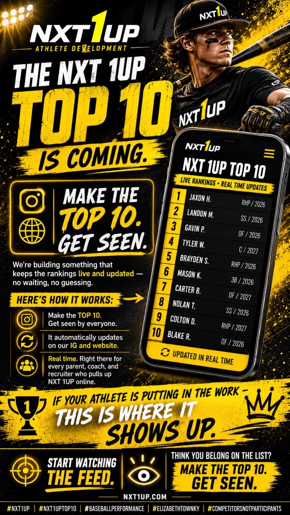@NXT 1UP