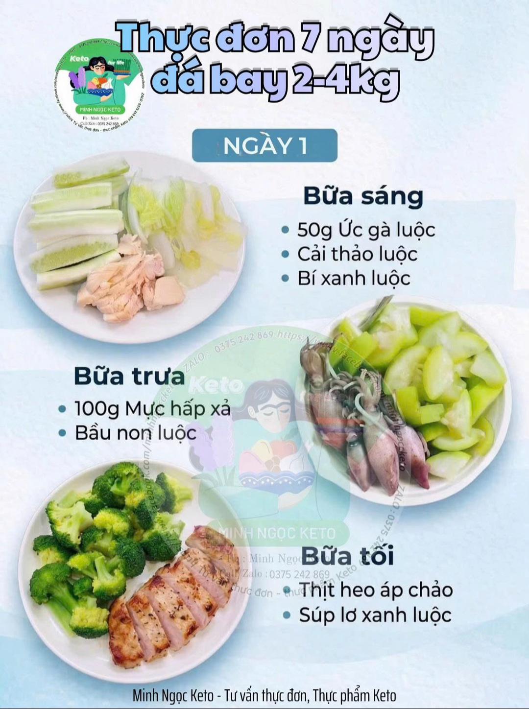 @Minh Ngọc Keto