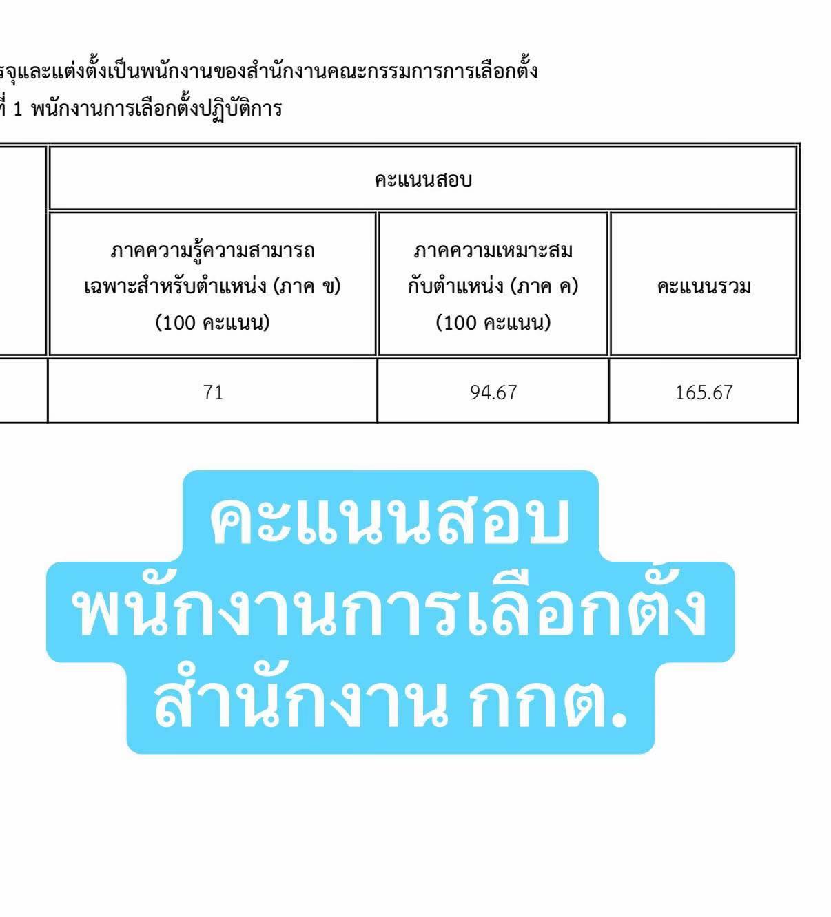 @เนวิเอ้เตอร์-Naviaetor