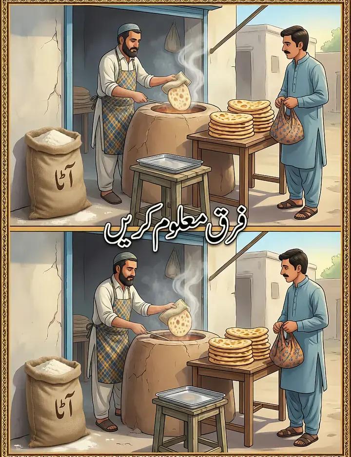 @Ghulam Muhiedin