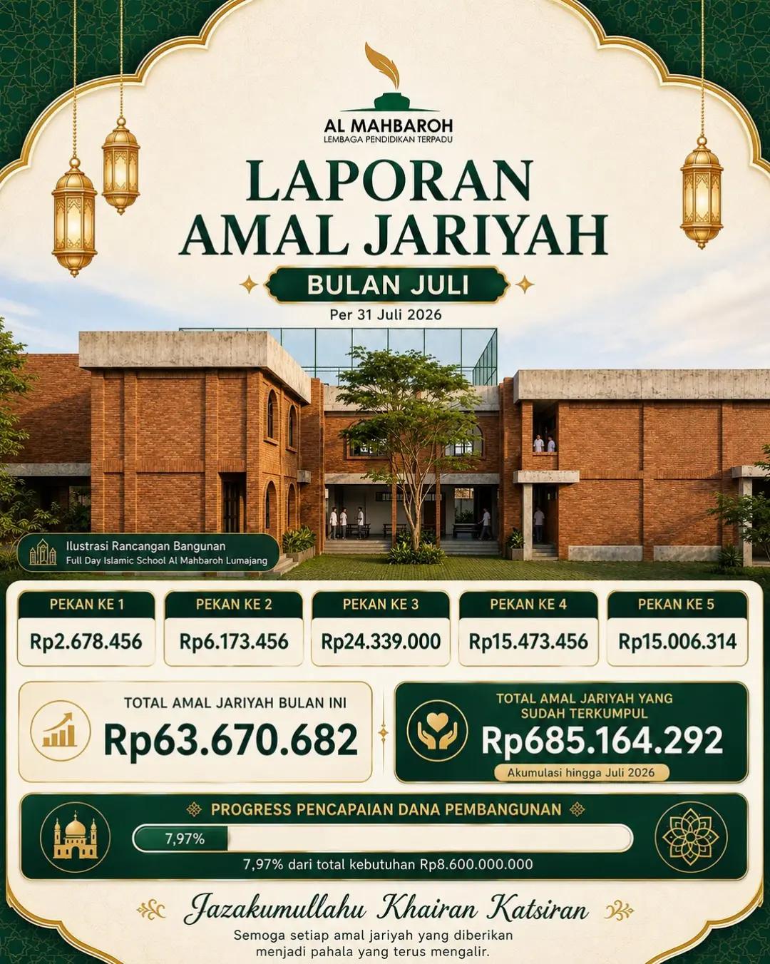 @almahbaroh